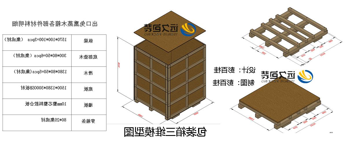 <a href='http://g8cb.hzpshiyong.com'>买球平台</a>的设计需要考虑流通环境和经济性